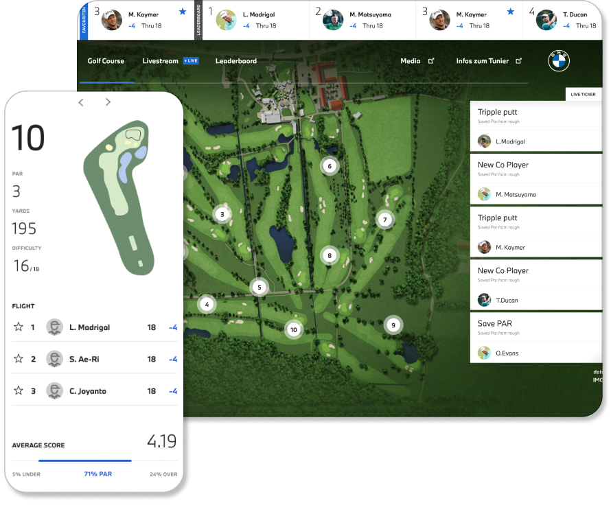 BMW International Open 2022 Livestream BMW International Open 2022 Livestream