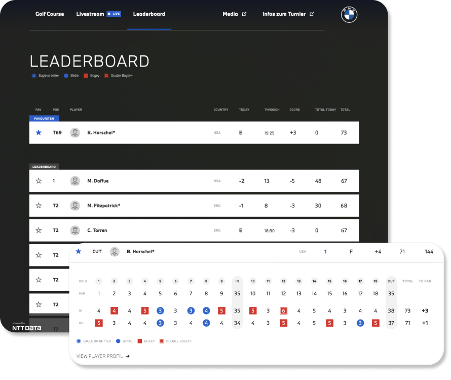 BMW International Open 2022 Livestream BMW International Open 2022 Livestream